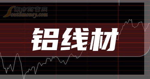 铝线材板块上市公司是什么 铝线材概念股值得收藏研究